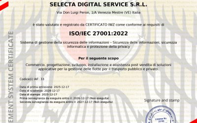 ISO 27001 CERTIFICAZIONE ISO 27001