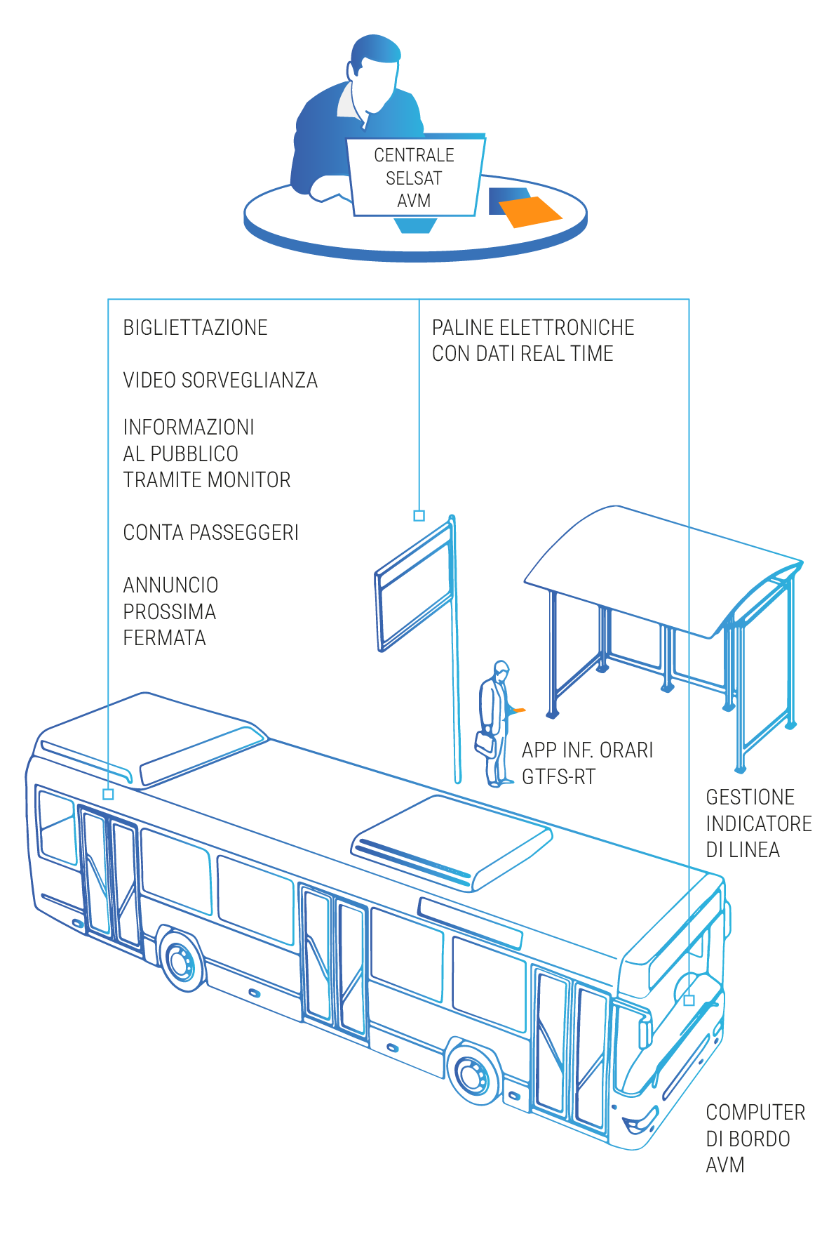 01NN_TPL_mobile